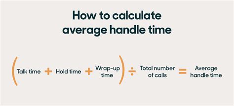 Call Center Metrics Formula